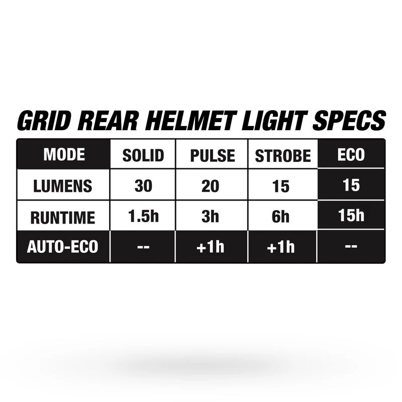 Bell Falcon XR LED MIPS Helmet Matte Black/Gloss White - Image 6