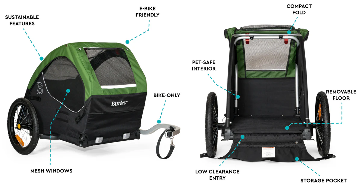 Burley Pet Trailer Tail Wagon Green - Image 9