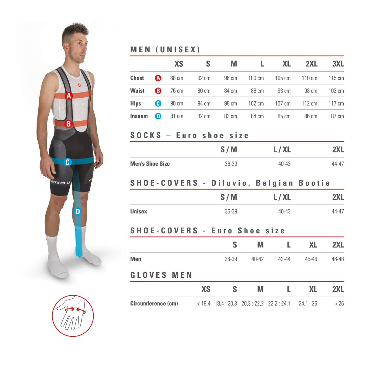 Castelli Baselayer Pro Mesh Sleeveless Black - Image 6