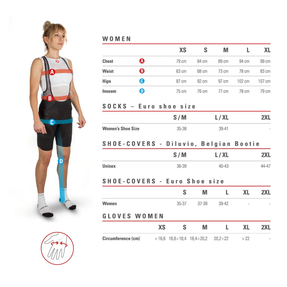 Castelli Jersey Anima 2 Women's Pink/Light Black - Image 2