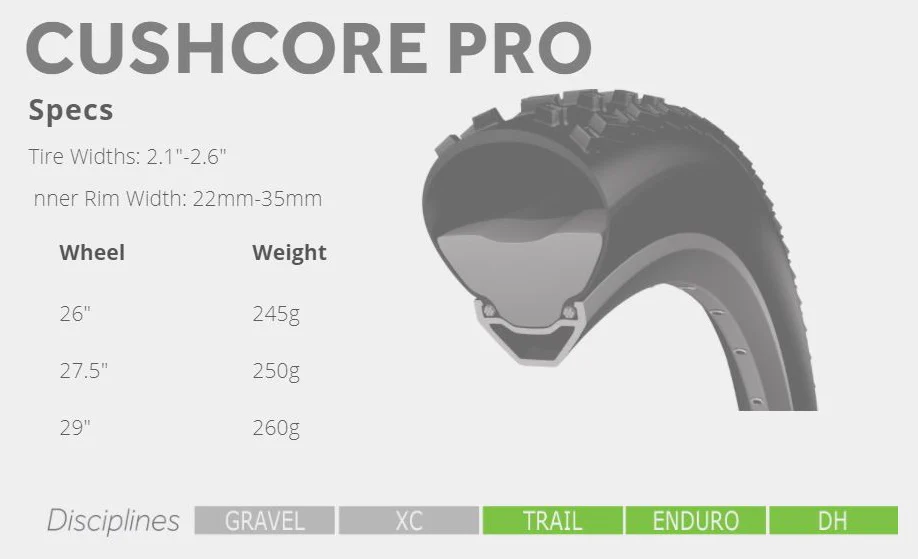 CushCore Pro Tubeless Insert Set 29" with Valves - Image 2