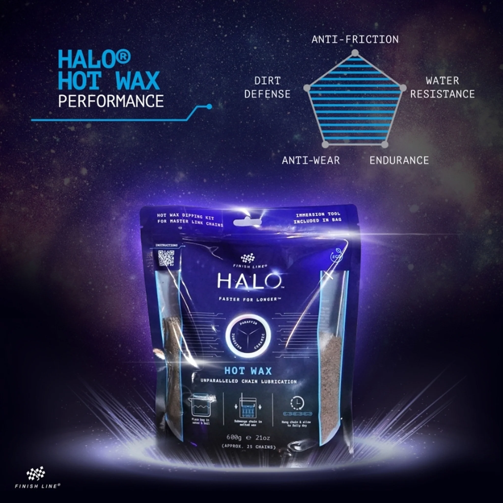 Finishline Halo Hot Wax Lubricant 600G (Granular In Bag) + Immersion Tool - Image 2