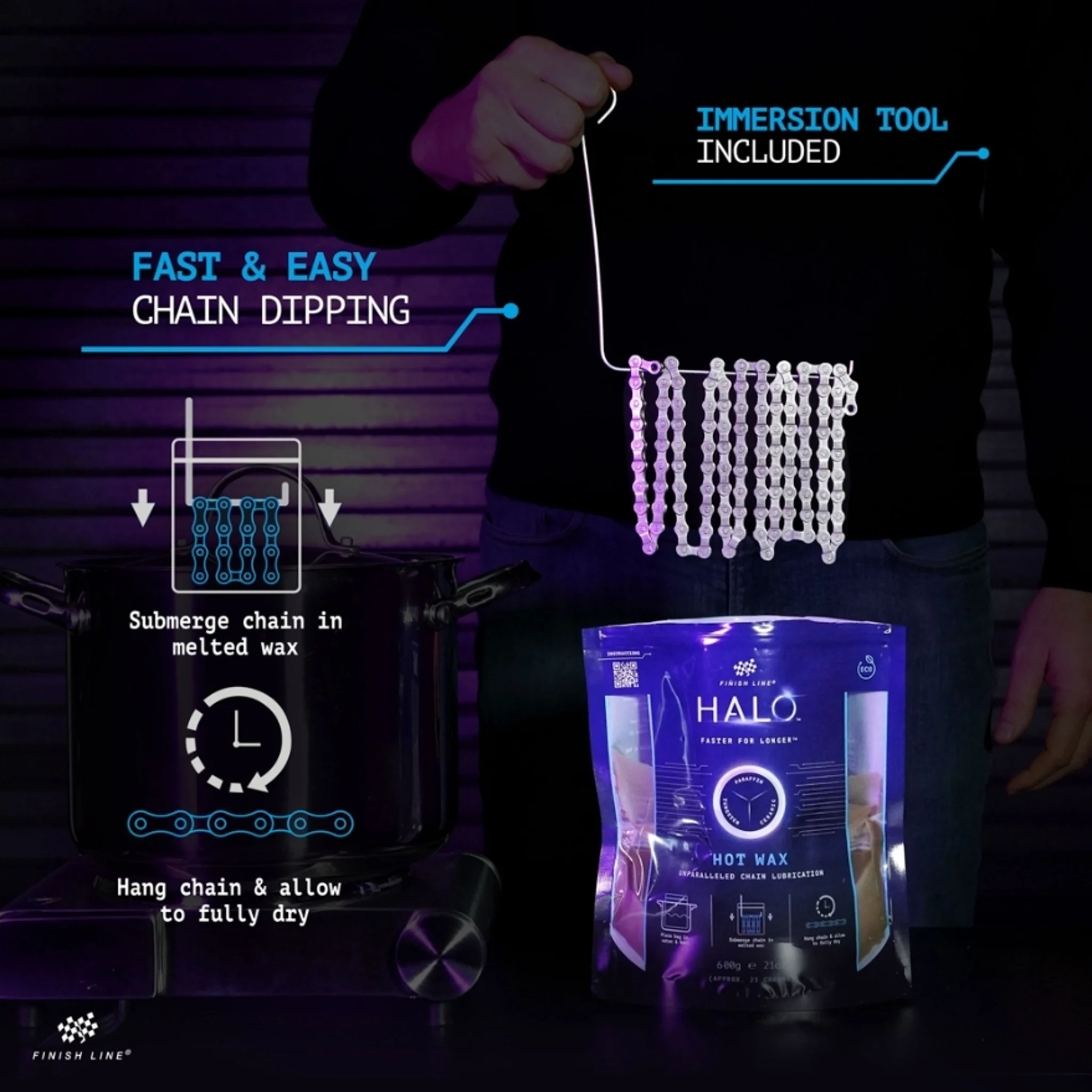 Finishline Halo Hot Wax Lubricant 600G (Granular In Bag) + Immersion Tool - Image 3
