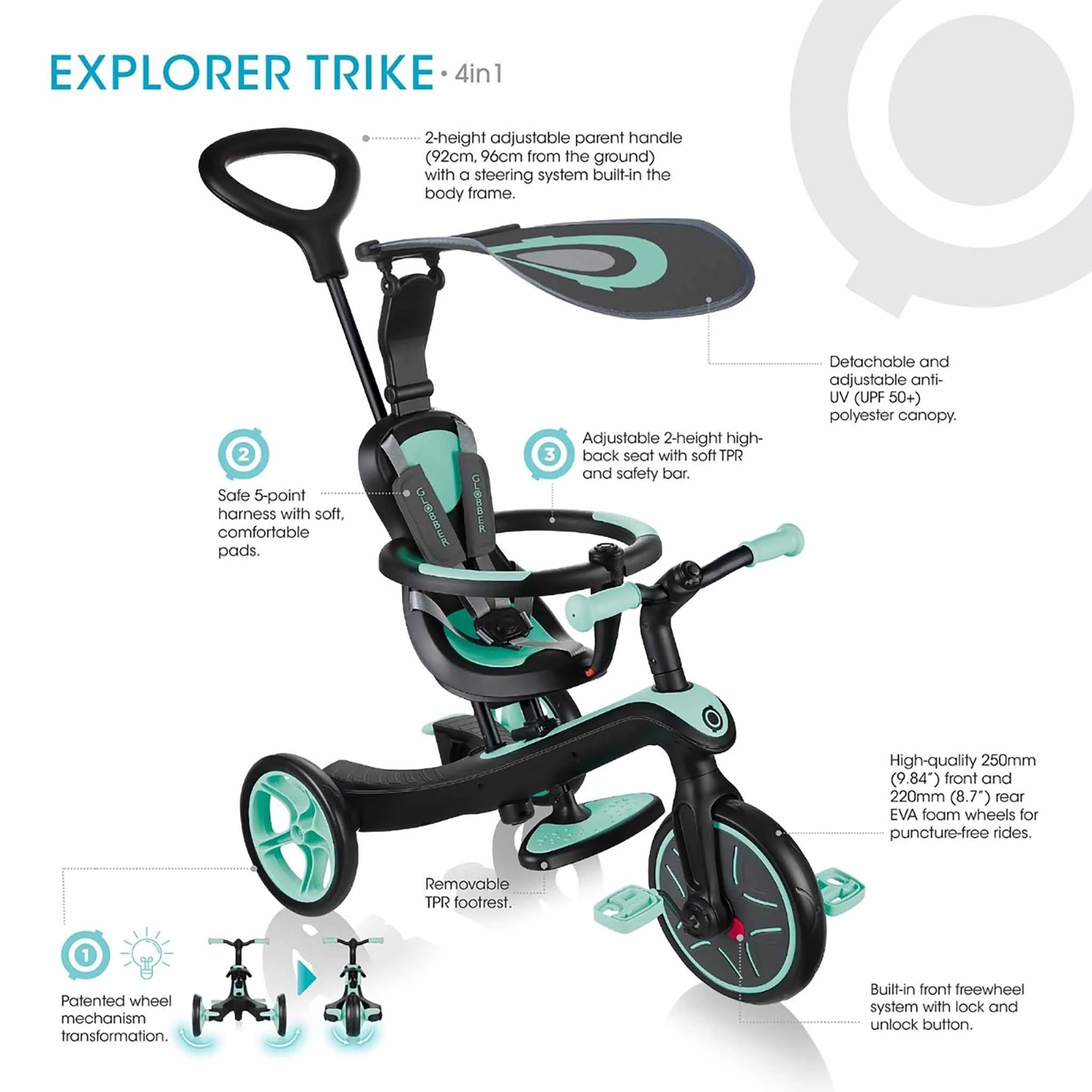 Globber Explorer 4in1 Trike Mint - Image 6