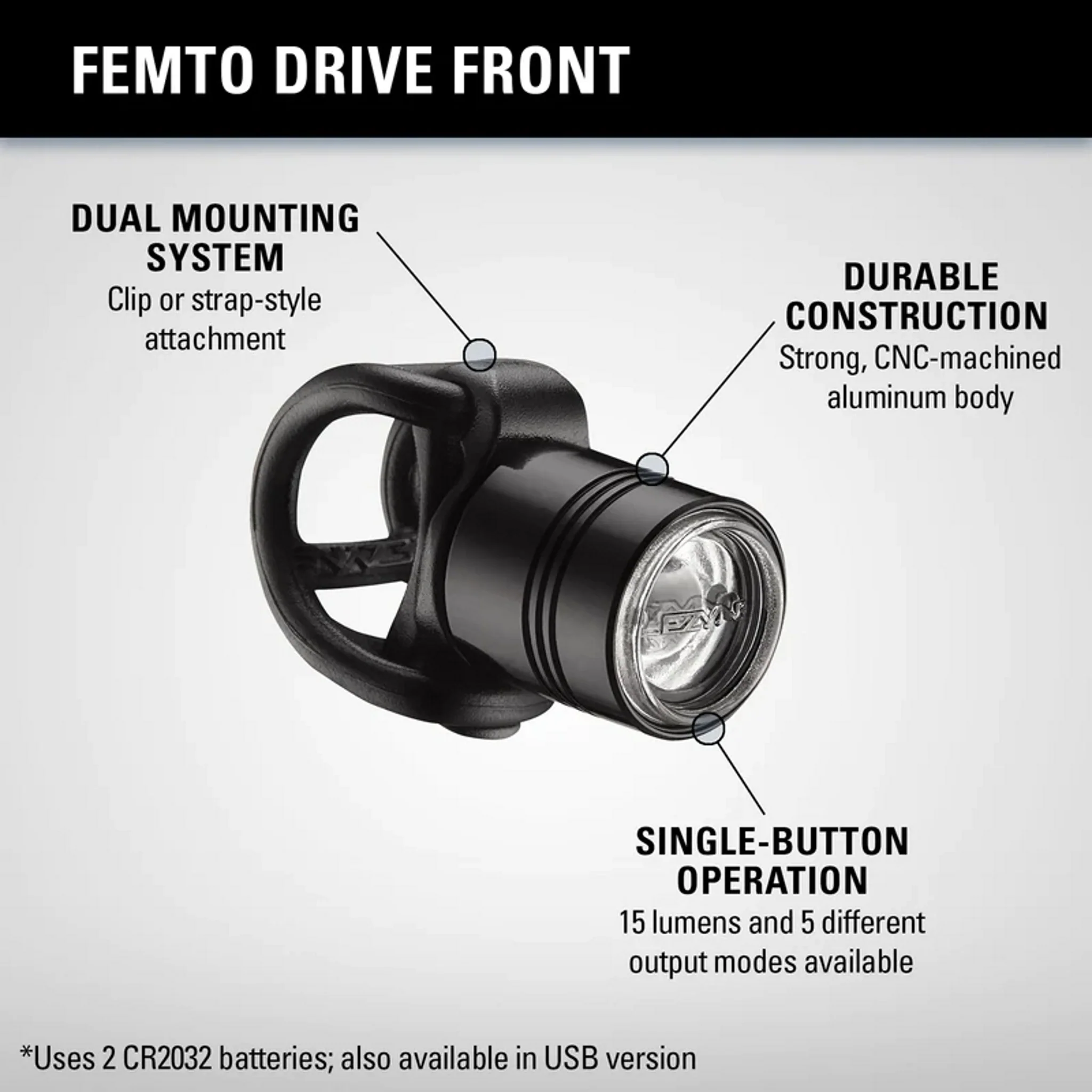Lezyne LED Femto Drive Front Light - Image 2