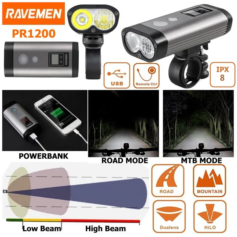 Ravemen PR1200 USB Front Light 1200 Lumens - Image 5