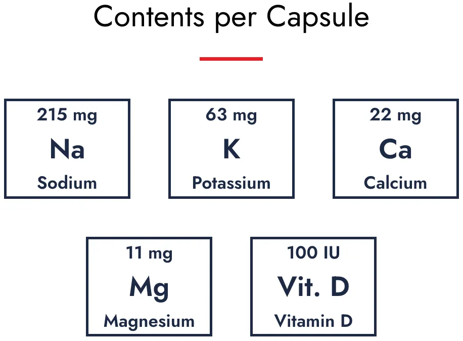 Saltstick Caps Bottle of 100 Capsules - Image 7