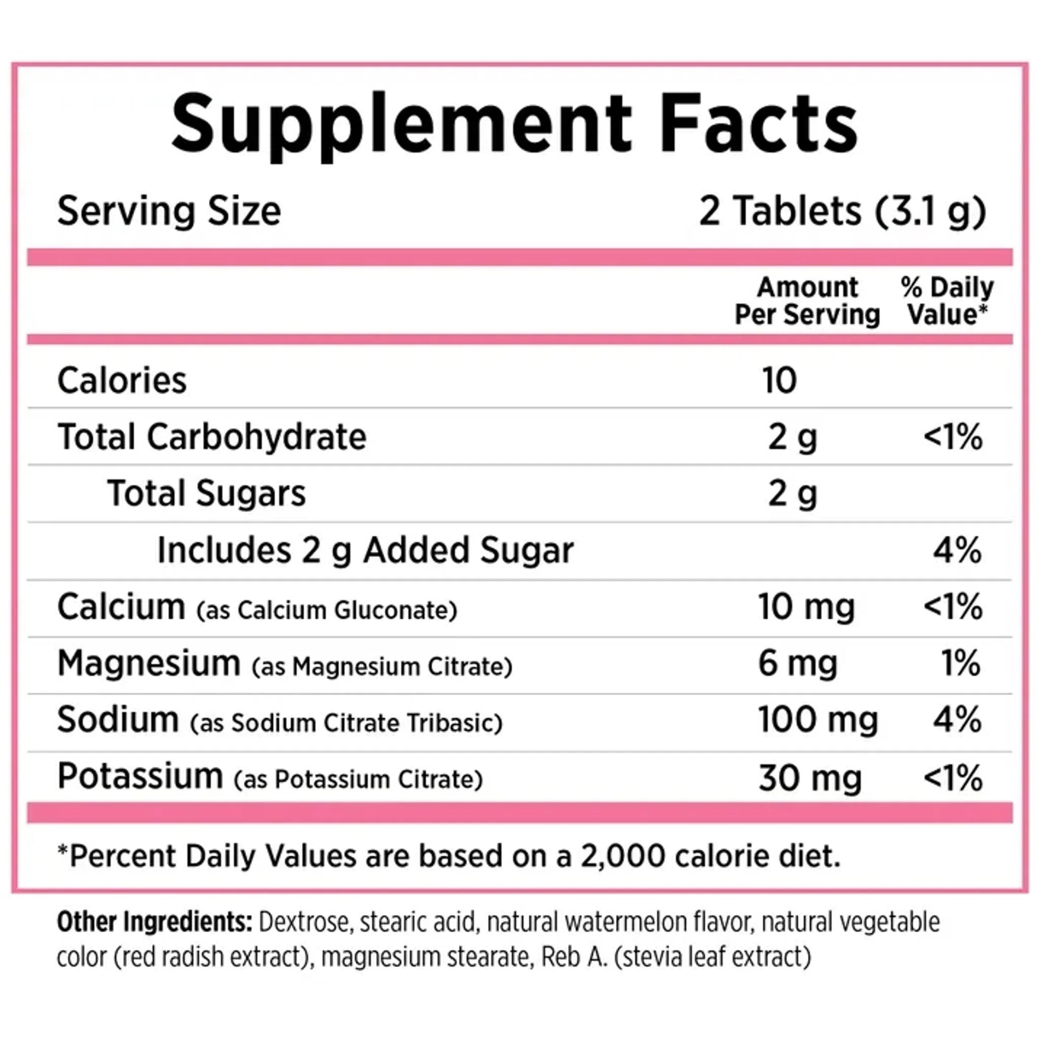 Saltstick Electrolyte FastChews Watermelon (Bottle of 60) - Image 2