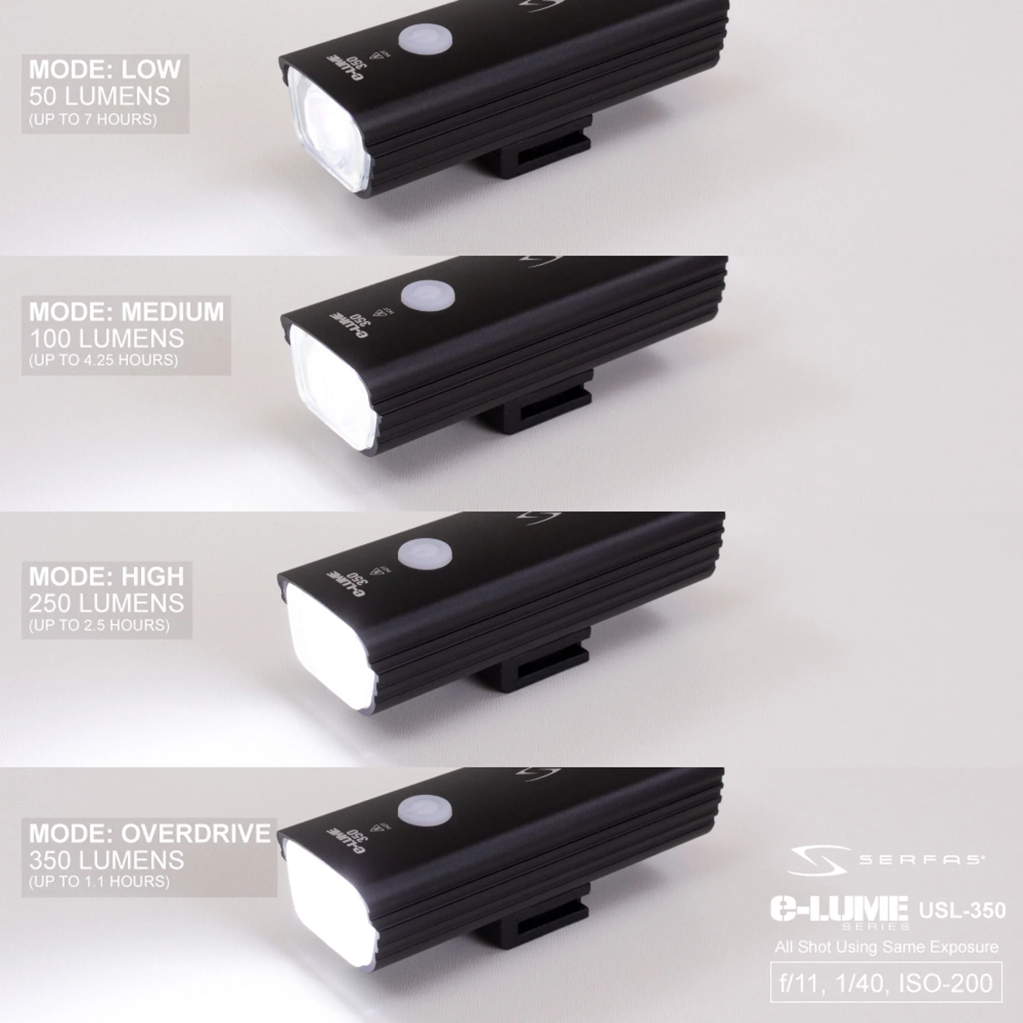 Serfas E-Lume Combo Lightset 350/15 Lumen - Image 4
