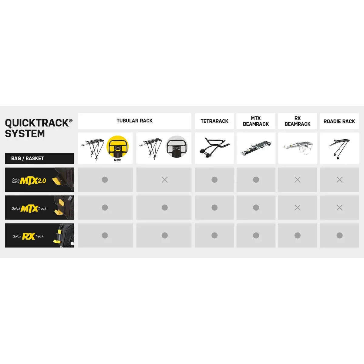Topeak MTX DX Trunk Bag for MTX QuickTrack 2.0 12.3L - Image 4