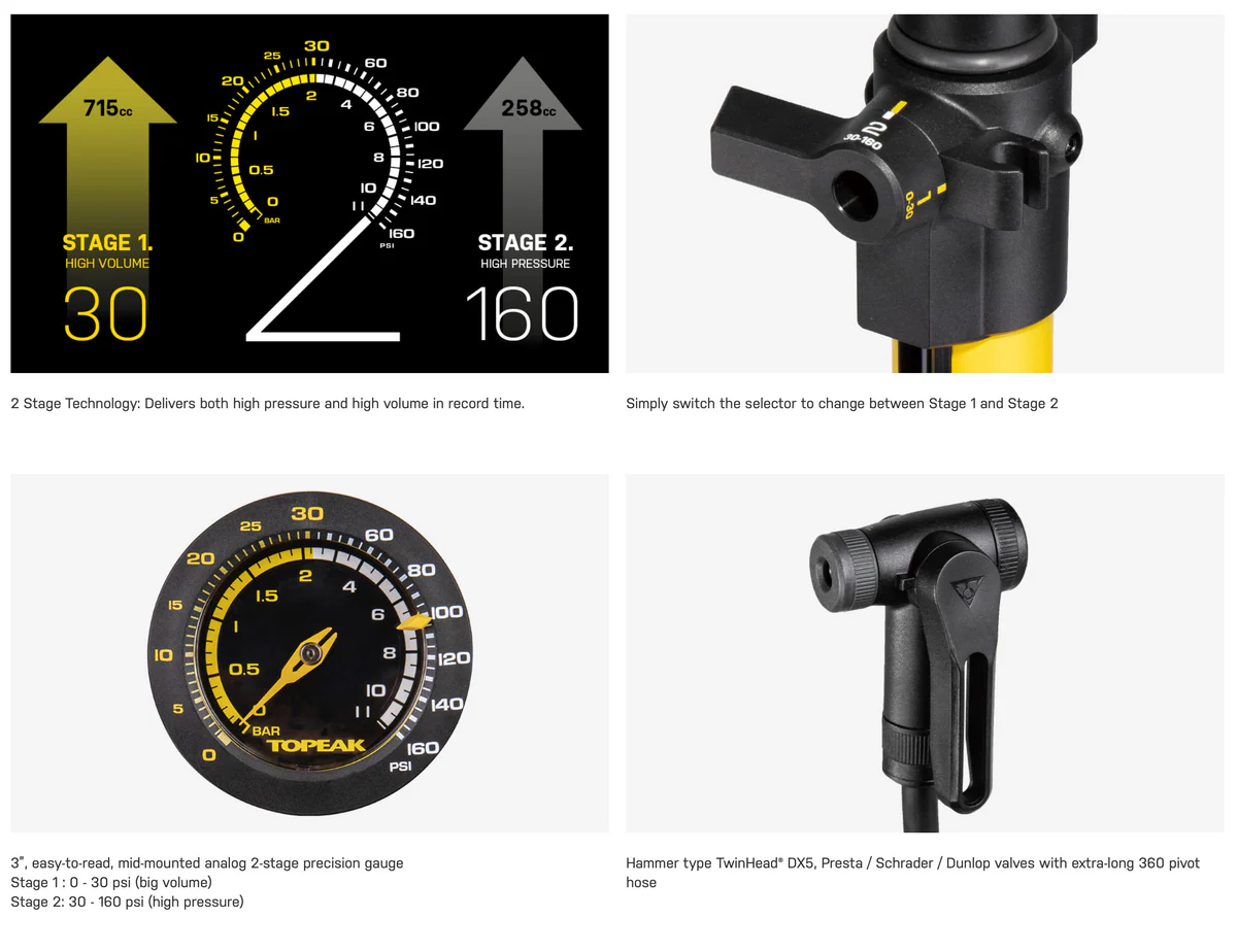 Topeak Floor Pump JoeBlow Sport 2Stage 2-stage swtich and pressure gauge, 160PSI/11 BAR 3 gauge - Image 6