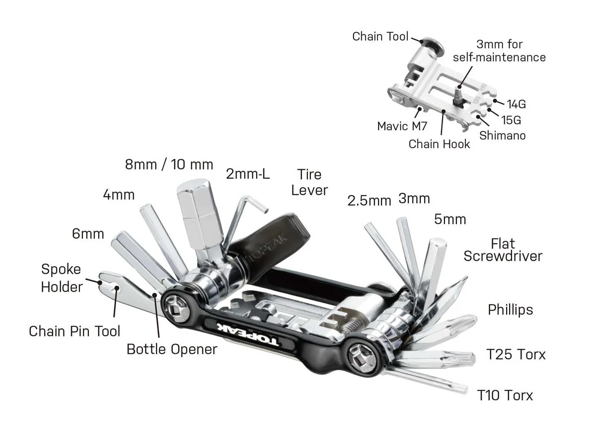 Topeak Ninja Toolbox T20 Waterproof w/mini 20, 20 function tool w/chaintool, Quickclick mount - Image 3